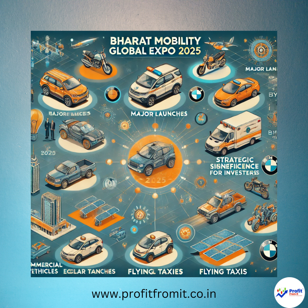 Bharat Mobility Global Expo 2025